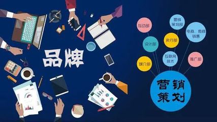 齊魯微訊助力企業(yè)品牌營銷策劃，實現市場全面升級