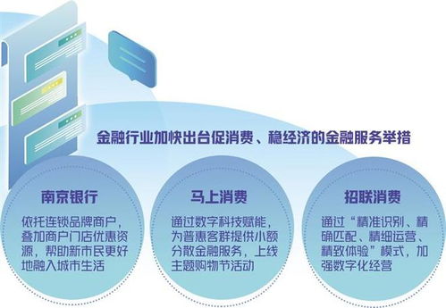 數(shù)字科技賦能消費(fèi)金融 以新市民需求為起點(diǎn)，深化數(shù)字技術(shù)服務(wù)