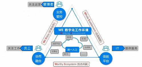新年捷報(bào) 慧點(diǎn)科技斬獲“2020中國(guó)數(shù)字政府創(chuàng)新成果獎(jiǎng)”，以卓越數(shù)字技術(shù)服務(wù)助推政府治理現(xiàn)代化