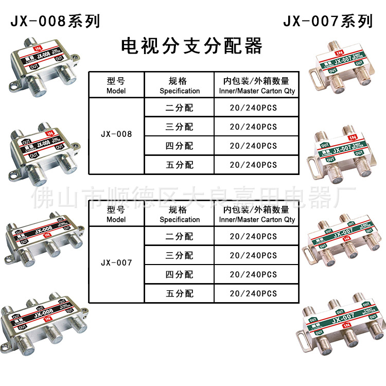 嘉田電視分配器 廠家直銷(xiāo)，品質(zhì)保證的數(shù)字技術(shù)服務(wù)之選
