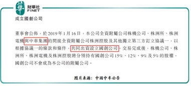 中國中車股價領(lǐng)跑兩市，存貨807.5億，技術(shù)驅(qū)動2019業(yè)績保障